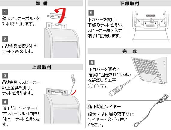 WS-LA232の壁面取付例