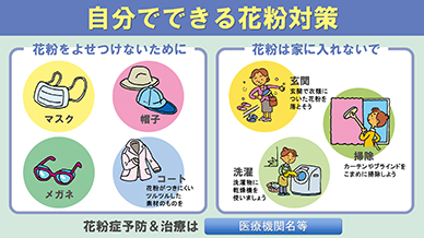 耳鼻科　花粉対策
