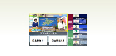 1. 優れたインターフェイス