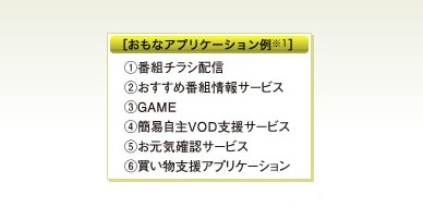4. 多彩なサービス提供をサポート