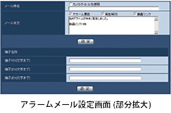 画像：通知機能 (アラームメール)