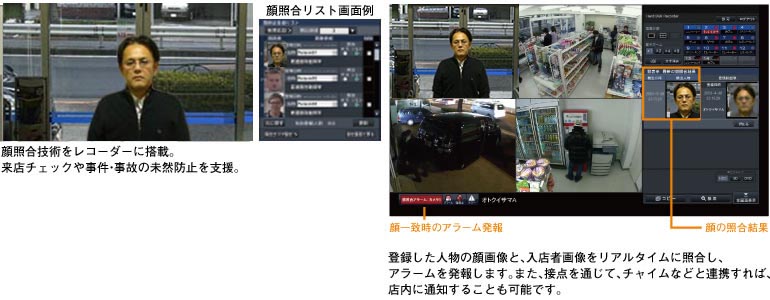 画像：顔照合機能の追加