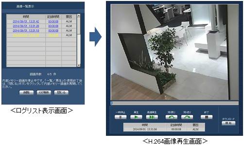 内部メモリーパソコン録画再生		