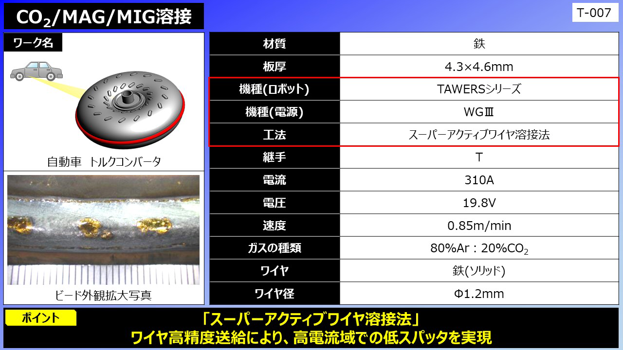 CO2/MAG/MIG溶接(自動車 トルクコンバータ)