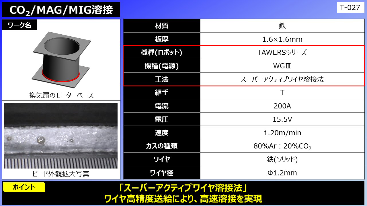 CO2/MAG/MIG溶接(換気扇のモーターベース)