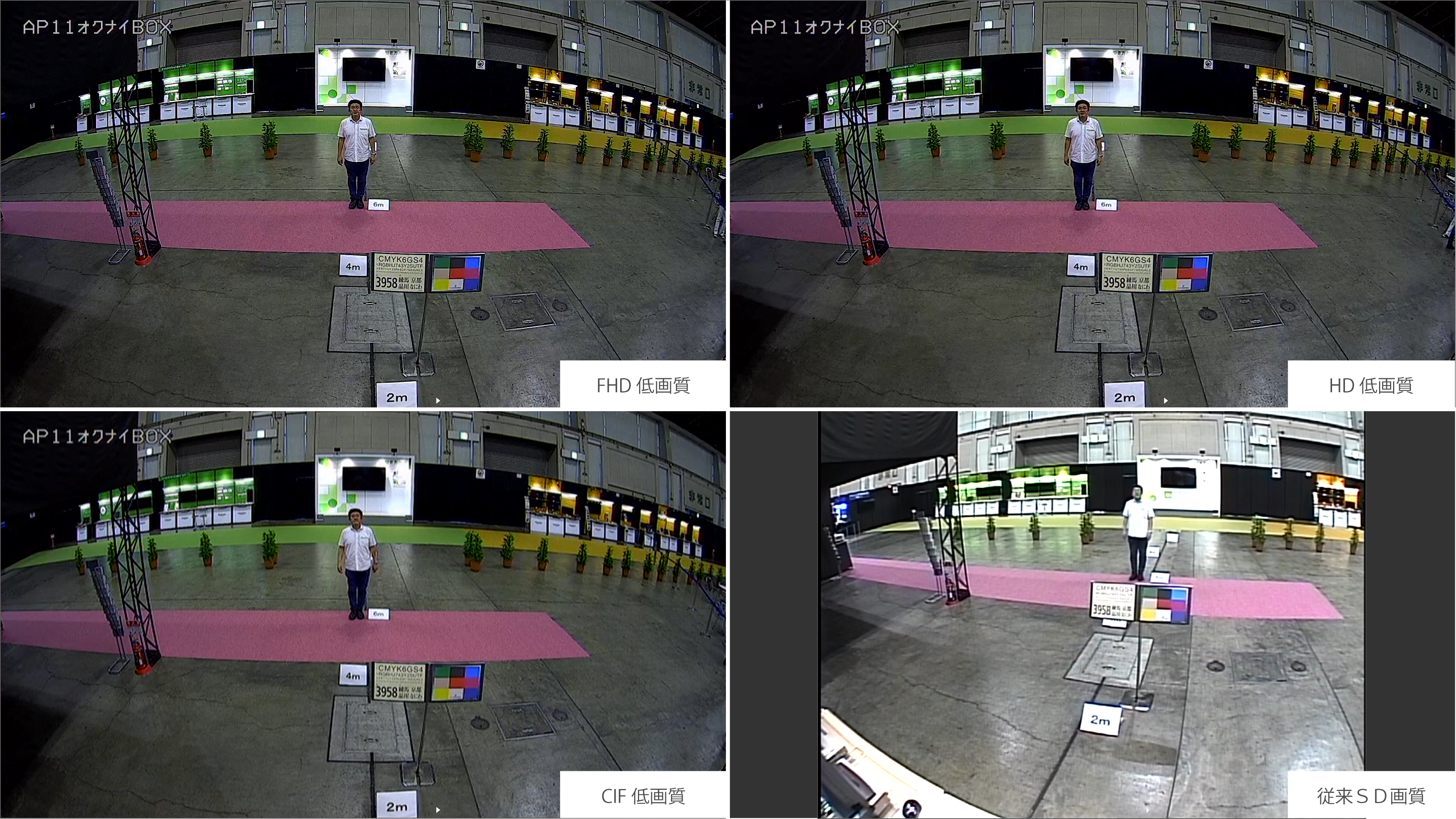 録画解像度別・画質別比較画像
