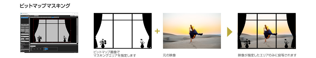 ビットマップマスキング