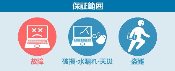 レッツノート 延長/拡張保証 保証範囲③