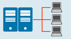 Windows IoT Enterprise LTSC