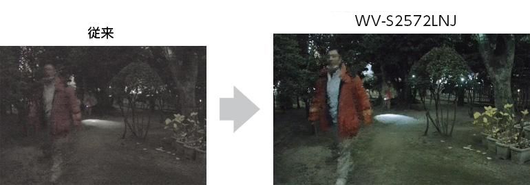 従来とWV-S2572LNJの比較