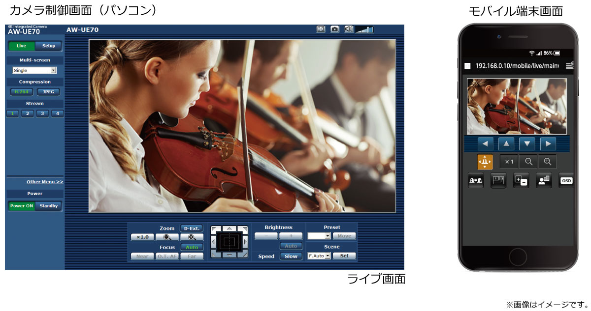 Webブラウザーでモニタリングをしながらカメラ制御。モバイル端末からの利用も可能の画像