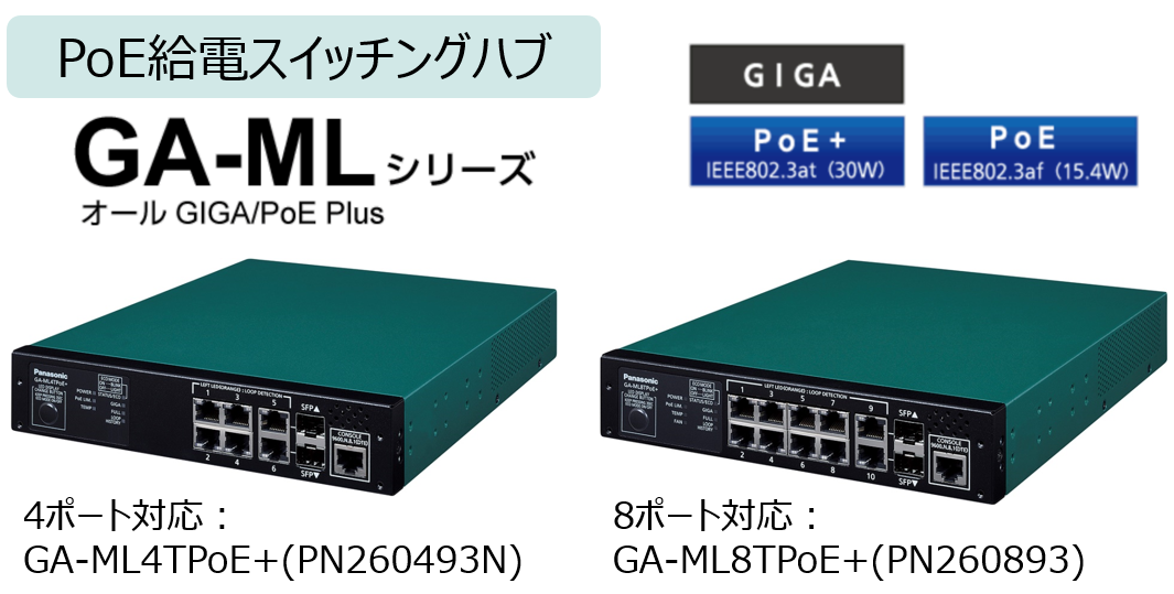 PoE給電スイッチングハブ　PoE Plus