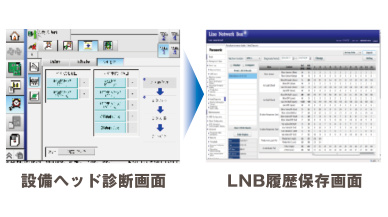 ヘッド診断（オプション）