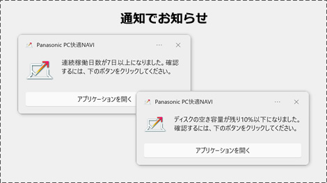 イメージ図:ポップアップ表示でお知らせ