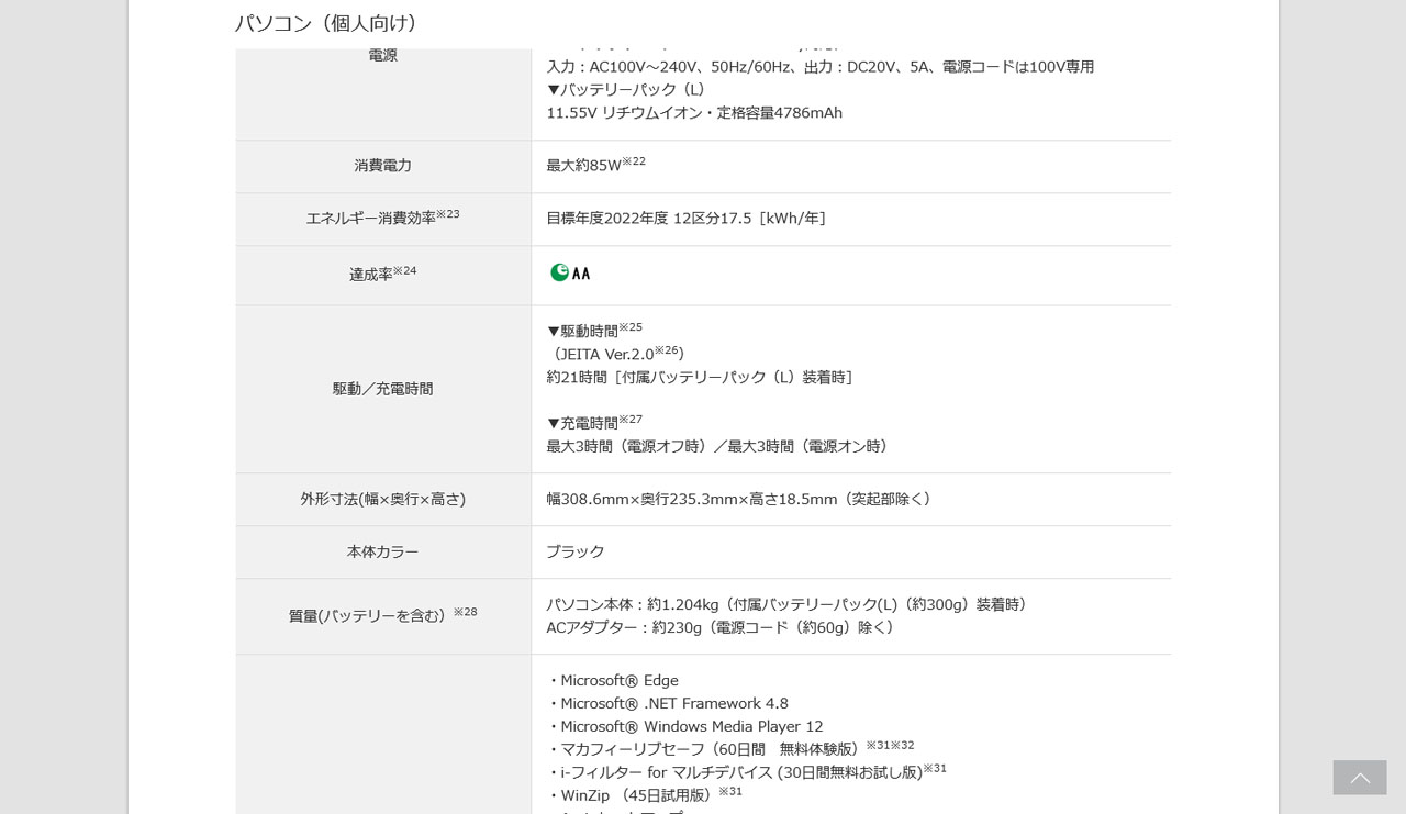 「JEITAバッテリー動作時間測定法（Ver.2.0）」で定められた方法で計測