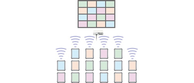 16画面インデックススタイル