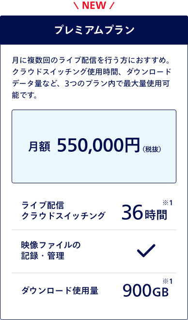 プレミアムプラン NEW