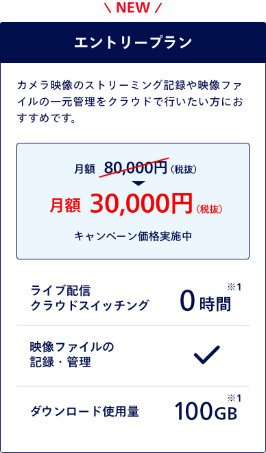 エントリープラン