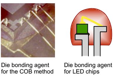 Image: Conductive adhesive