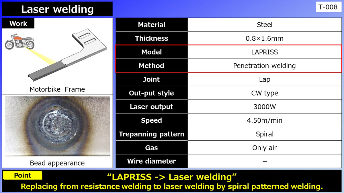 Bicycle - Welding application01Laser welding (Motorbike Frame)