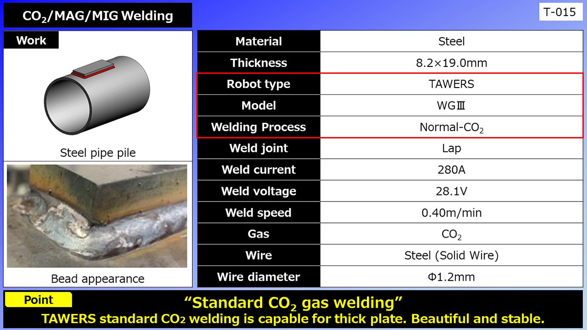 housing2CO2/MAG/MIG Welding (Steel pipe pile)