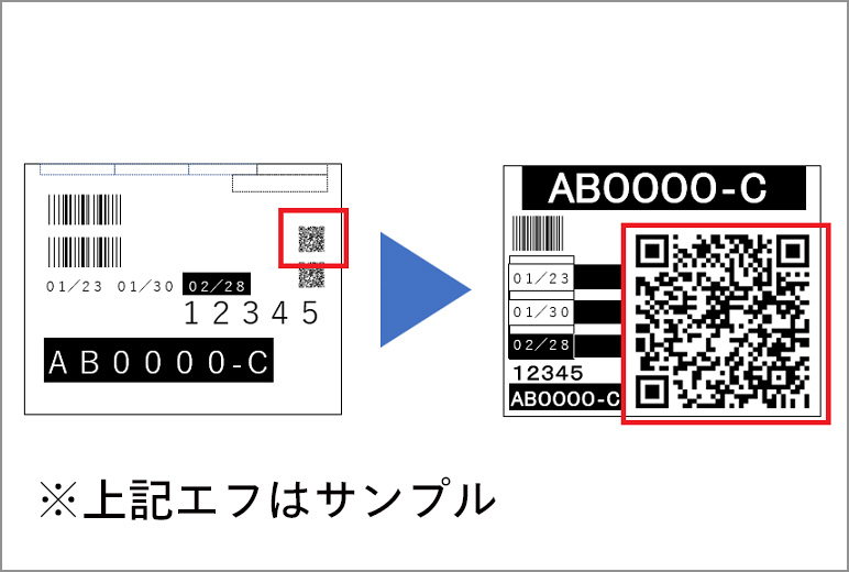 写真：ブリヂストン様とパナソニックが協力してエフのQRコードを拡大し、読み取り精度を向上