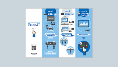 PressITセットアップマニュアル