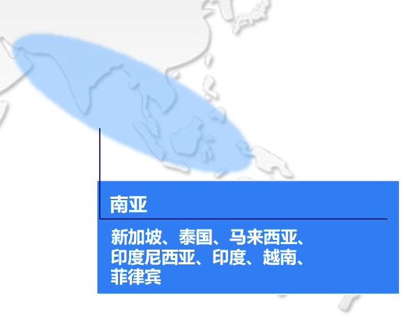 南亚