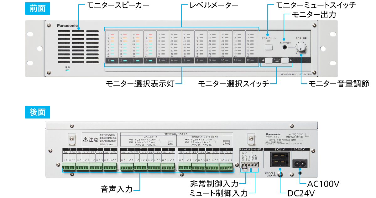 モニターユニット WU-MT130 外観