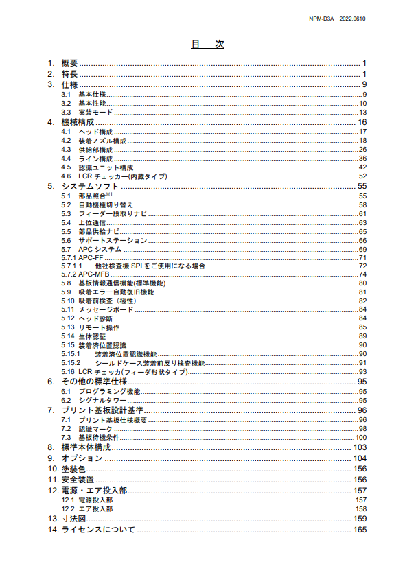 NPM-D3A仕様説明書目次