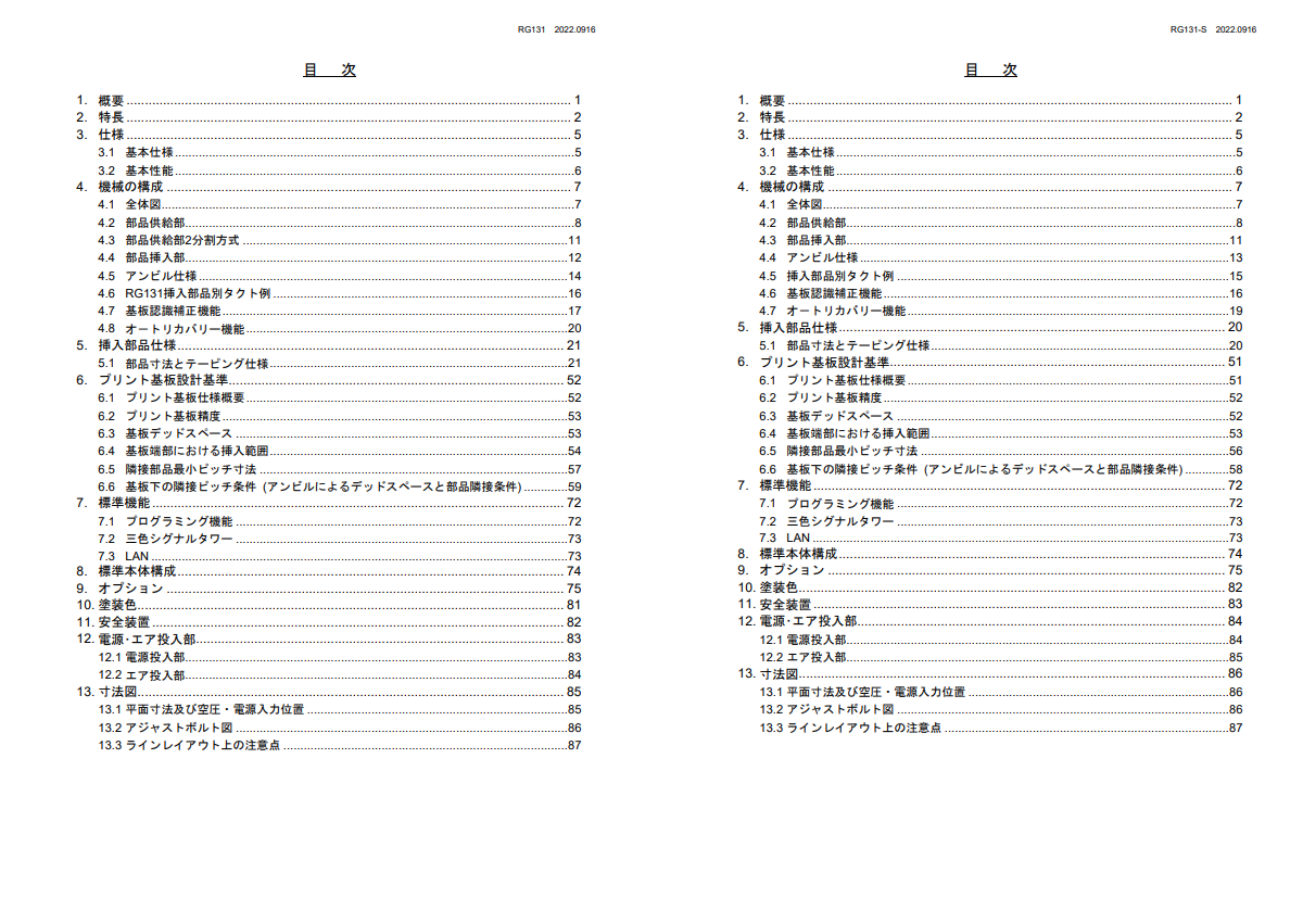 RG131/RG131-S仕様説明書目次