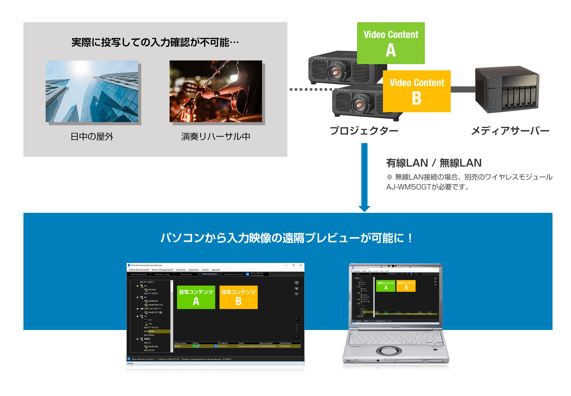 リモートプレビューライト