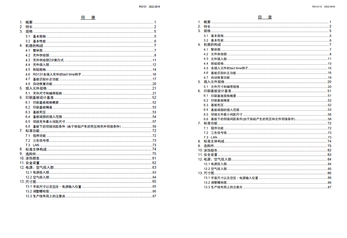 RG131/RG131-S 规格说明书