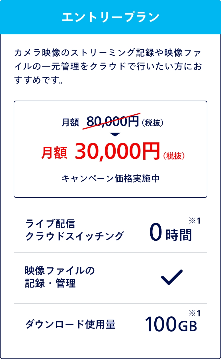 エントリープラン