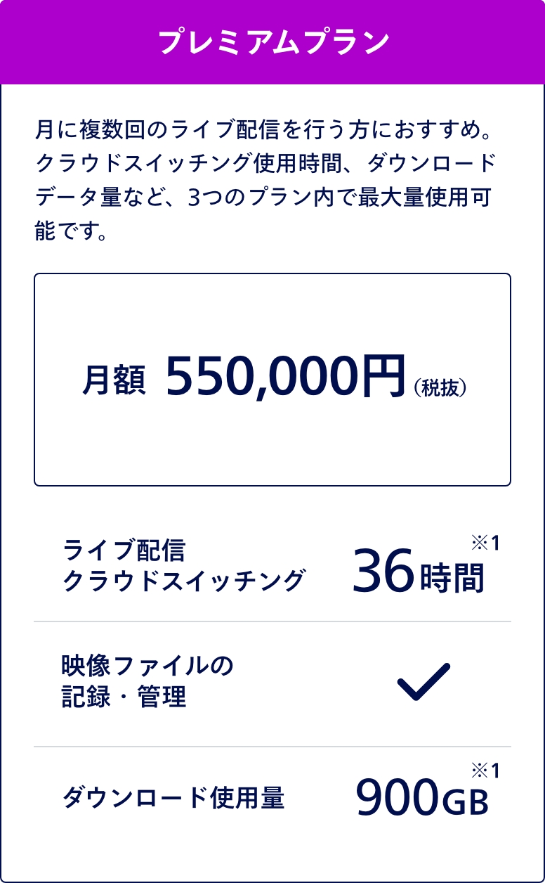 プレミアムプラン