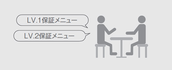 STEP02：車載保証メニューを選択