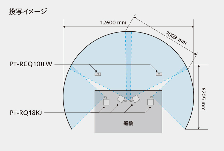 説明図