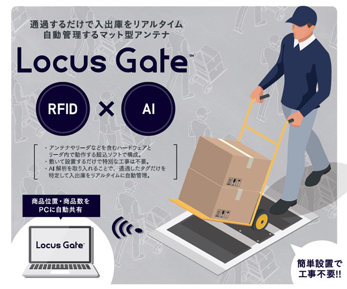 入出庫をリアルタイムで自動管理するソリューション｢Locus Gate｣（提供：RFルーカス株式会社）