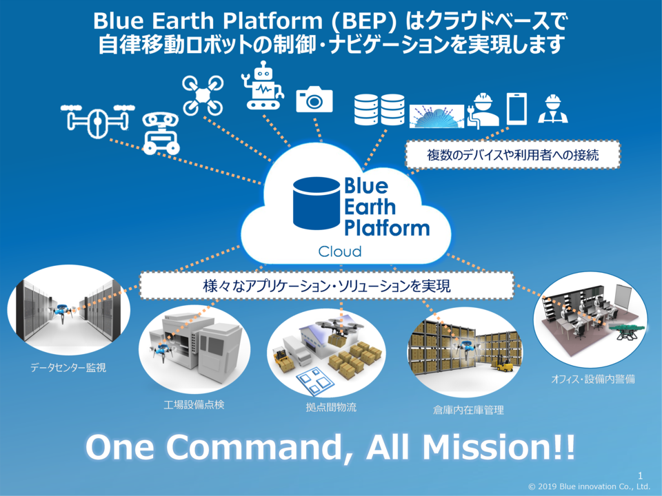 複数のドローンやロボットを一括管理・操作できる｢Blue Earth Platform｣（提供：ブルーイノベーション株式会社）