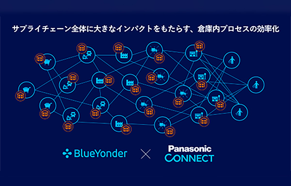 物流の課題を解決する新技術