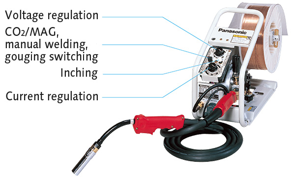 Cableless remote controller