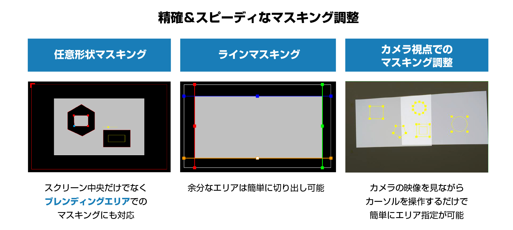精確＆スピーディなマスキング調整
