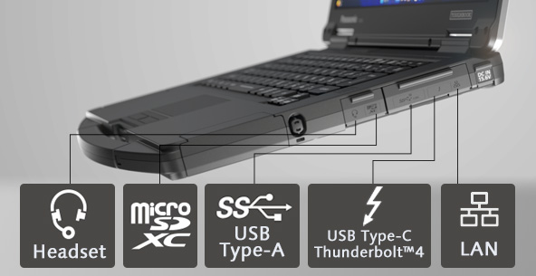 FZ-55 本体のインターフェース