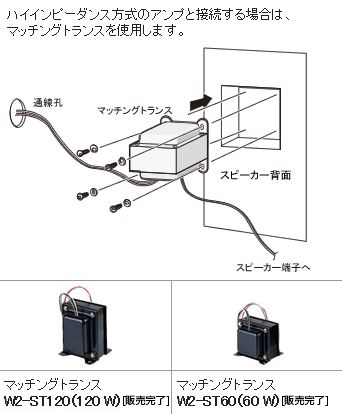 推奨トランス(ハイインピーダンス接続時) WS-LA232