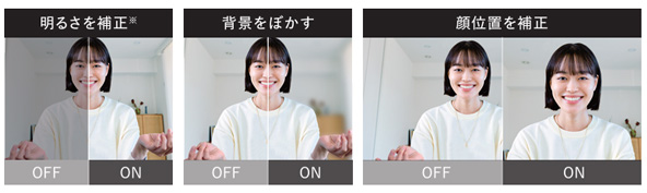 AI画像処理でWeb会議などコミュニケーションが快適に