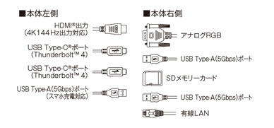 あらゆる場面に対応できる充実のインターフェース
