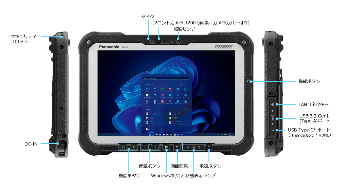 FZ-G2N インターフェース