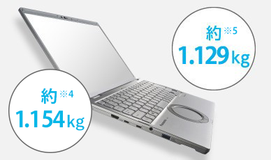 長時間の外出でも快適な軽量ボディ