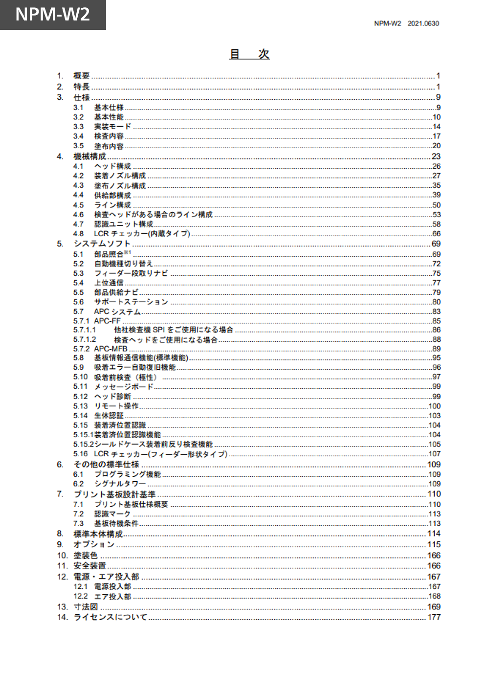 NPM-W2仕様説明書目次