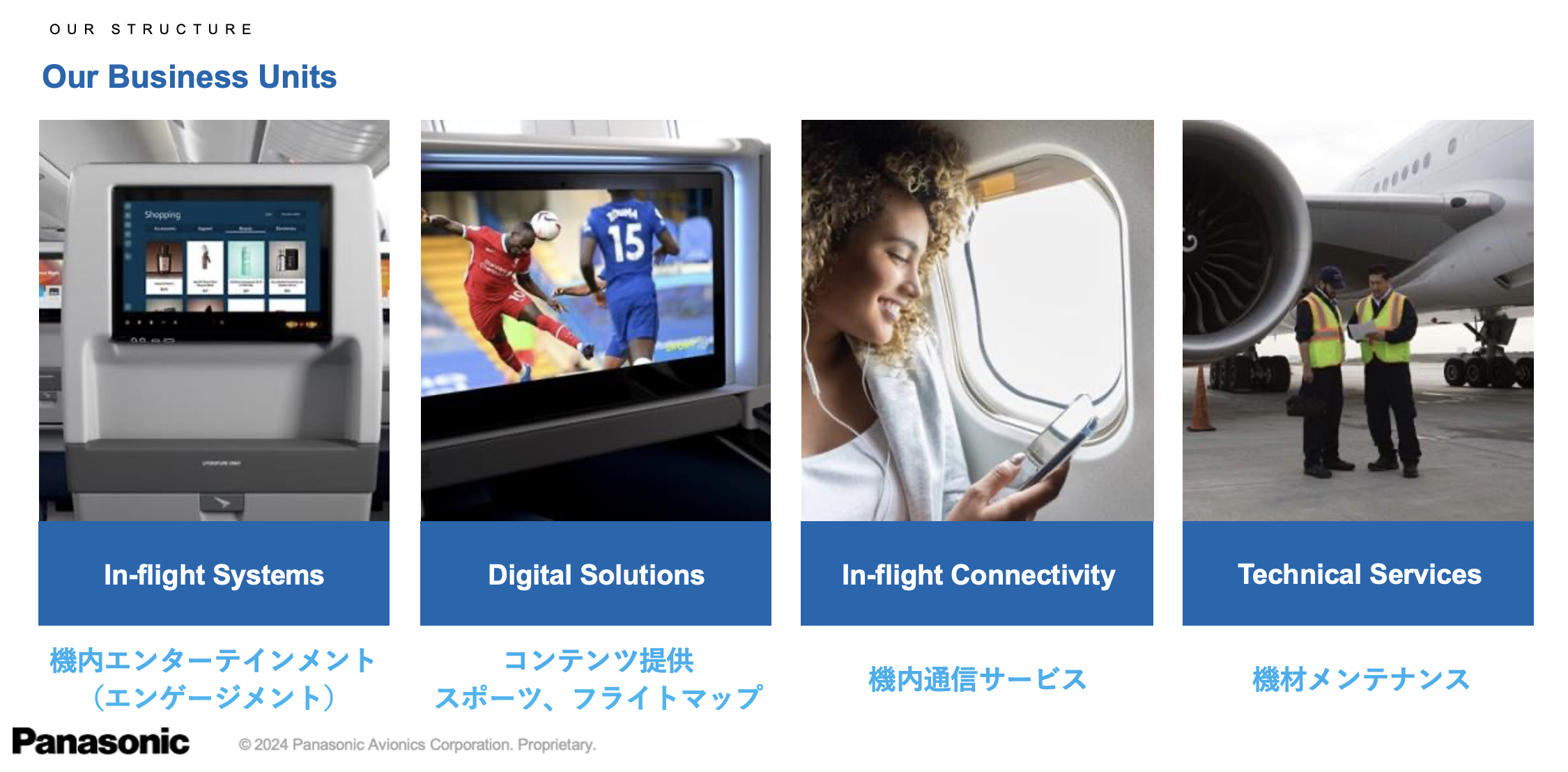 パナソニック アビオニクス CEOが見据える空の旅の未来 「第3のデジタルチャネル」が機内体験をシームレスにつなぐ